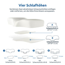 Lade das Bild in den Galerie-Viewer, UTTU Memory Foam Ergonomisches Kissen