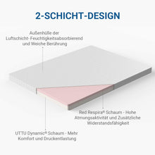 Lade das Bild in den Galerie-Viewer, UTTU Premium Topper