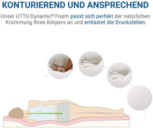 Lade das Bild in den Galerie-Viewer, UTTU Premium Topper