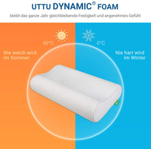 Lade das Bild in den Galerie-Viewer, UTTU Sandwich Kissen