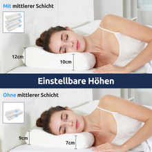 Lade das Bild in den Galerie-Viewer, UTTU Sandwich Kissen