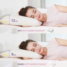 Lade das Bild in den Galerie-Viewer, UTTU Höhenverstellbar Kopfkissen