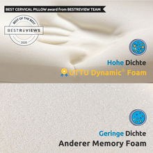 Lade das Bild in den Galerie-Viewer, UTTU Sandwich Kissen