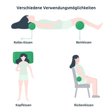 Lade das Bild in den Galerie-Viewer, UTTU Reisekissen