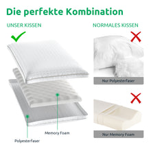 Lade das Bild in den Galerie-Viewer, UTTU Höheneinstellbares Mikrofaser