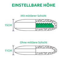 Lade das Bild in den Galerie-Viewer, UTTU Höheneinstellbares Mikrofaser