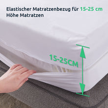 Lade das Bild in den Galerie-Viewer, UTTU Elastischer Anti Milben Matratzenbezug mit Extra Oberteil