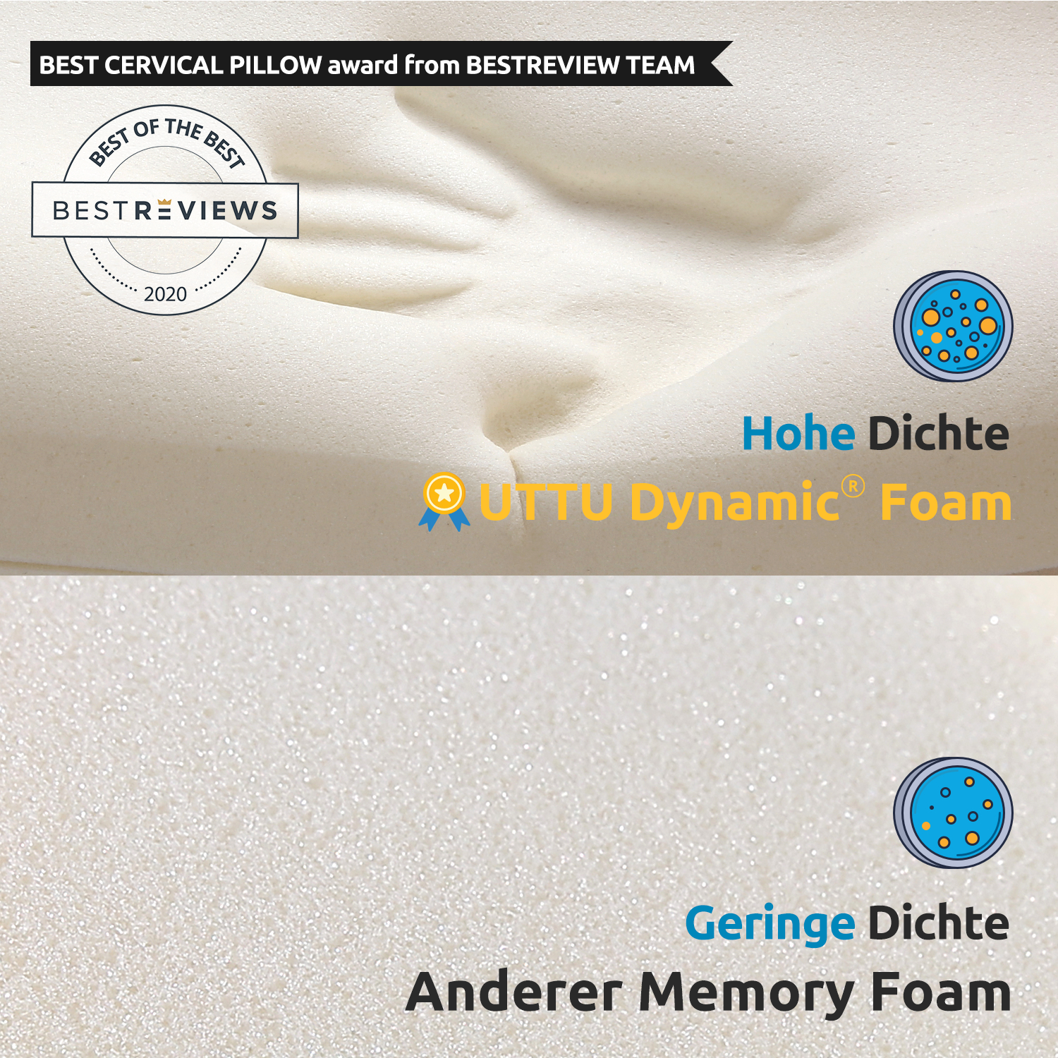 Uttu dynamic hot sale foam